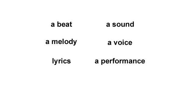 کلمات عناصر موسیقی