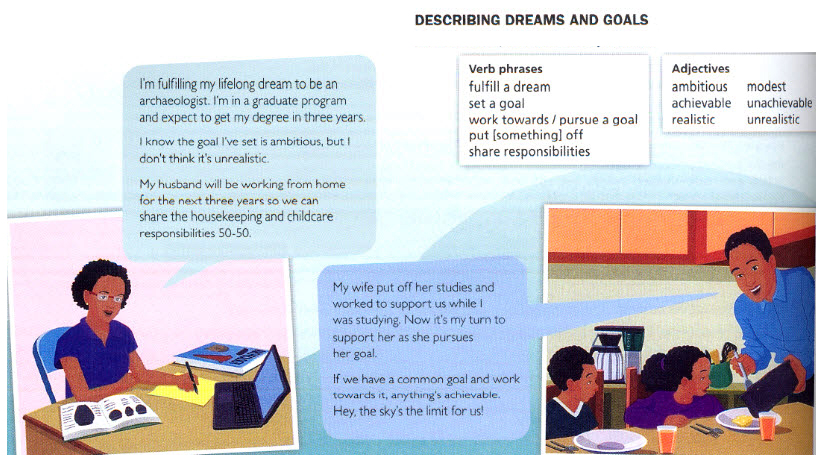توصیف رویاها و اهداف
